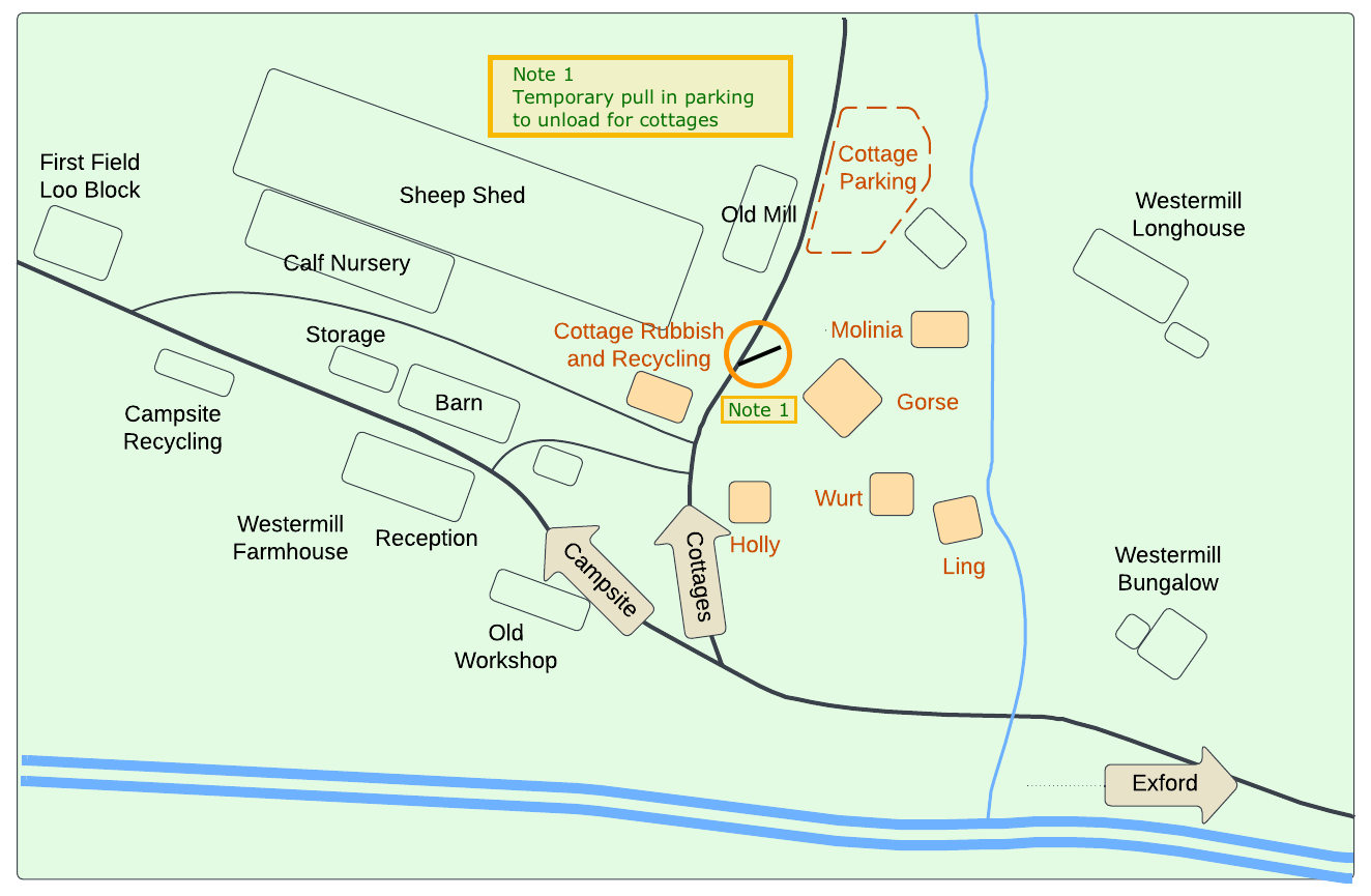 Westermill Cottages - Site Map